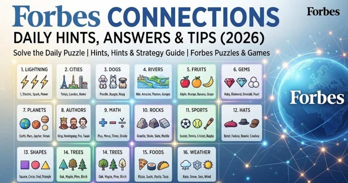 Connections Forbes